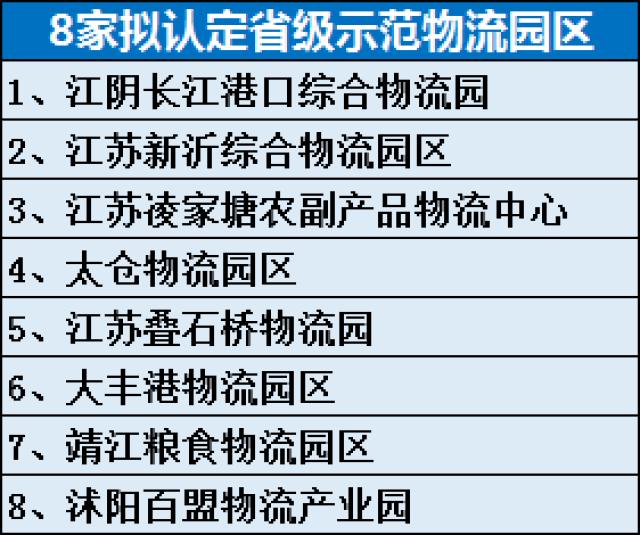 权威发布丨107条省级惠企利民政策清单在这里 →